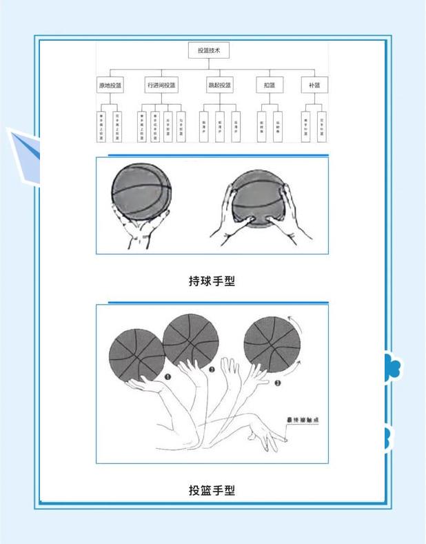 如何通过模拟比赛环境提高篮板实战能力?_1