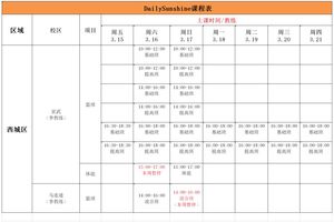 3到6岁篮球训练科目表